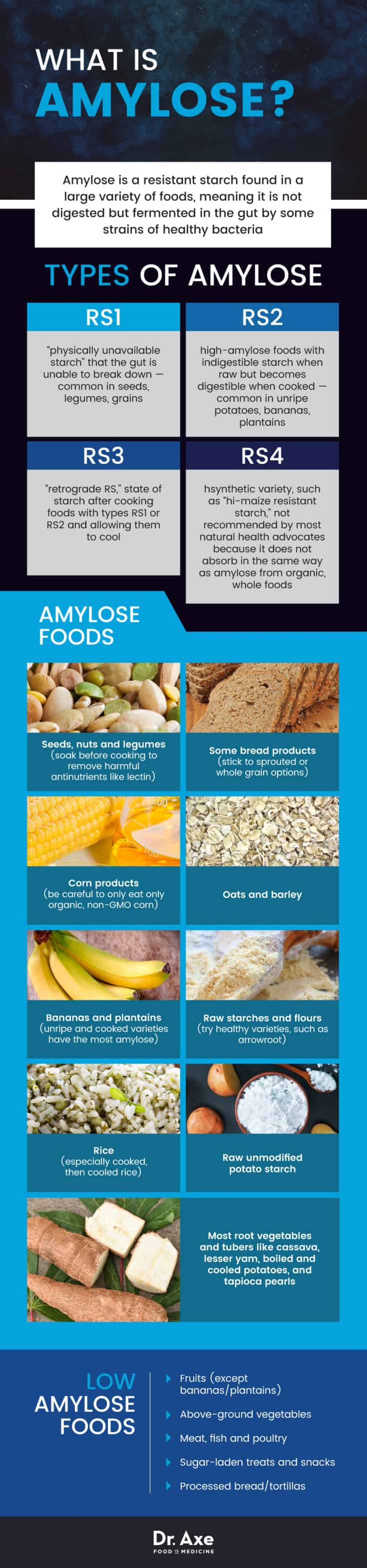 Picture of: Amylose Benefits, Amylose Foods + Amylose Side Effects – Dr