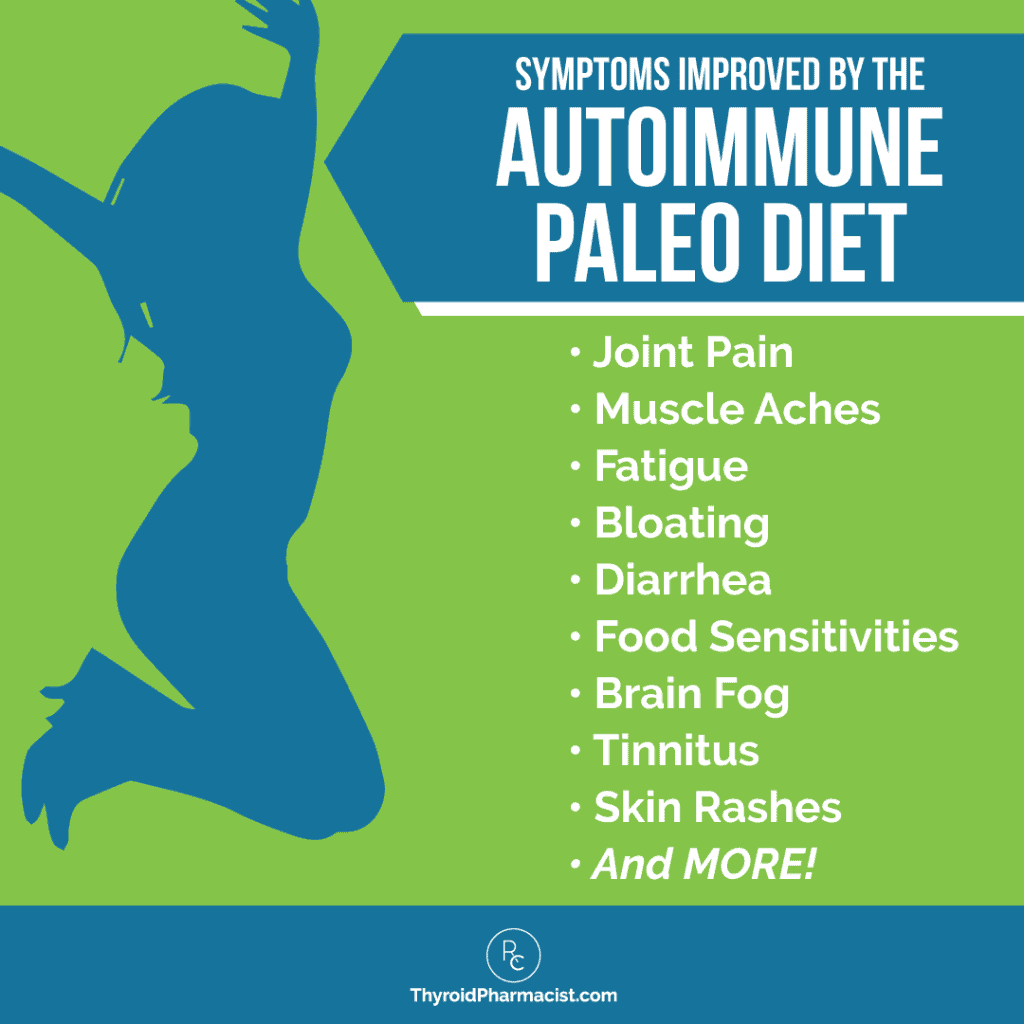 Picture of: Autoimmune Paleo Diet and Hashimoto’s – Dr