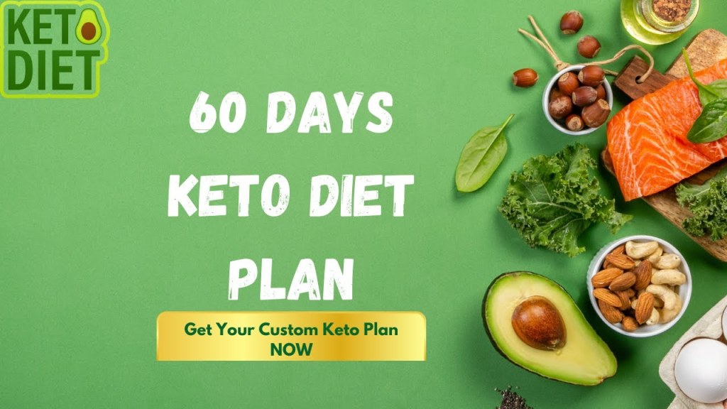 Picture of: Best  Day Keto Diet Plan  Beginners Keto Diet Plan  Custom Keto Diet  Plan