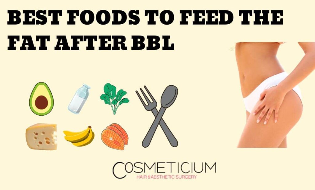 Picture of: Best Foods to Feed the Fat after BBL [Improve Your BBL Results]