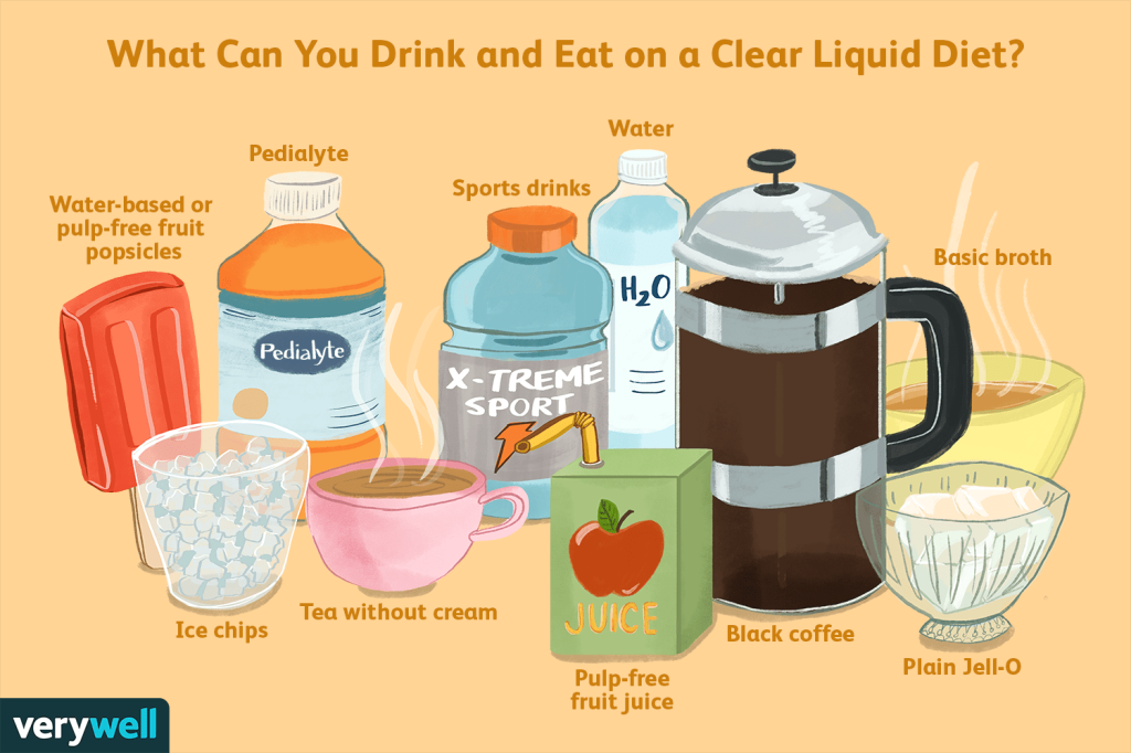 Picture of: Clear Liquid Diet: Uses, Guidelines, Tips