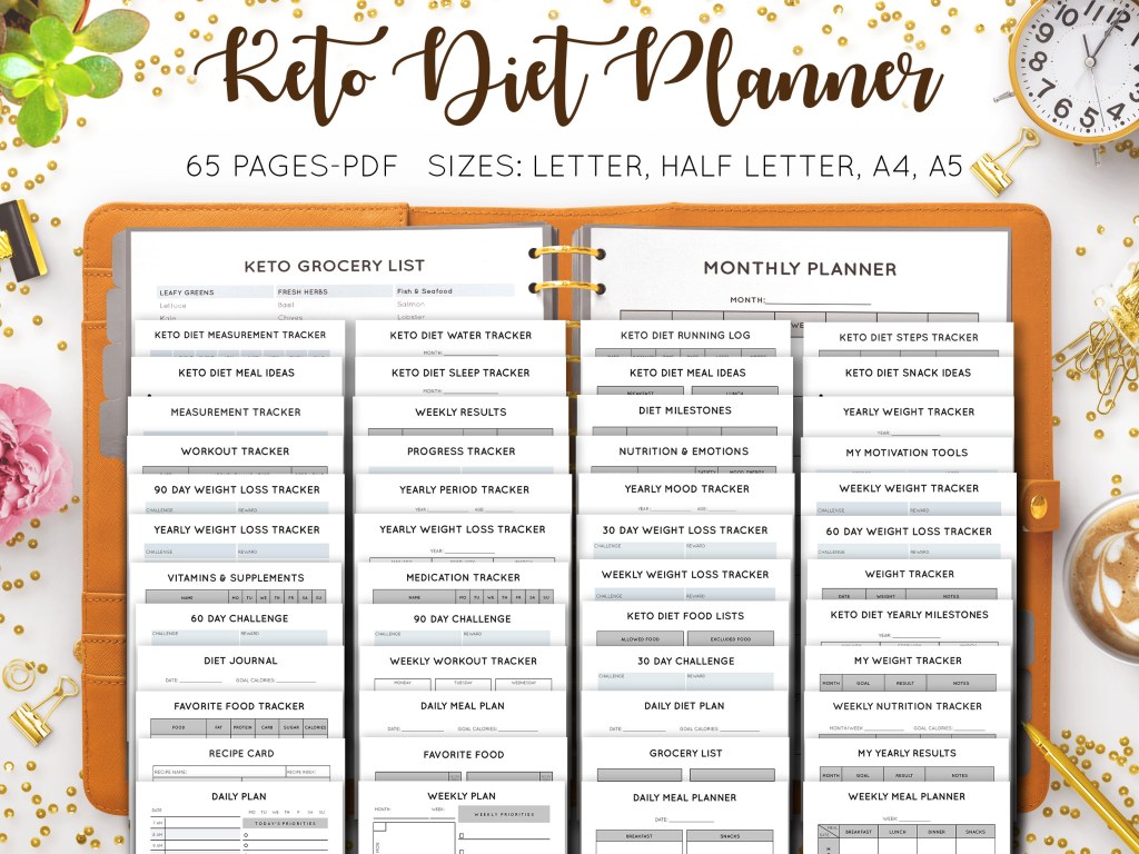 Picture of: Keto Diet Planner Weight Loss Tracker Ketogenic Diet Low – Etsy