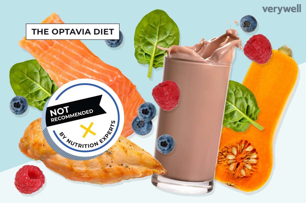 Picture of: Optavia Diet: Pros, Cons, and What You Can Eat