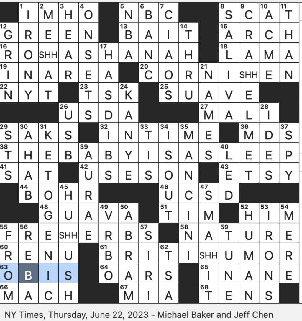 Picture of: Rex Parker Does the NYT Crossword Puzzle: New parent’s whispered