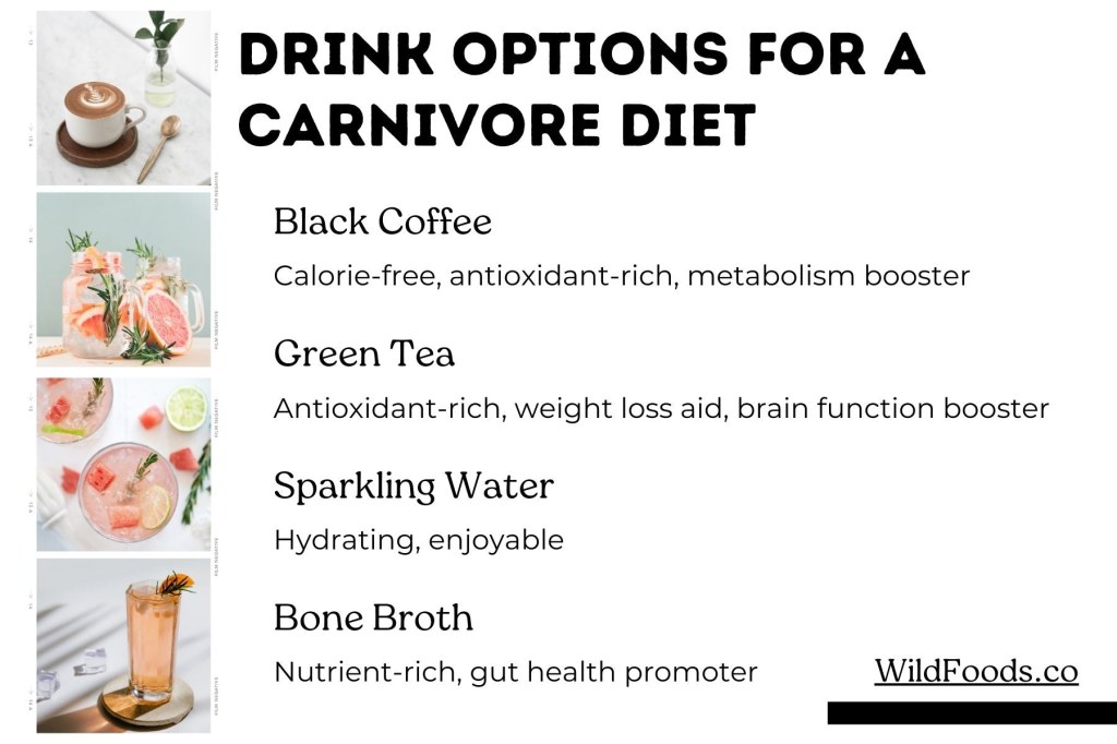 Picture of: What To Drink On The Carnivore Diet